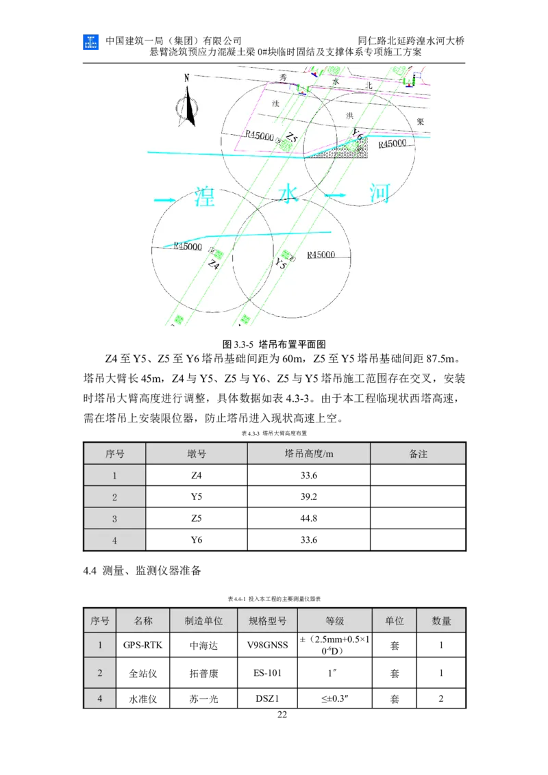 同仁路北延跨湟水河大桥悬臂浇筑预应力混凝土连续梁0#块临时固结及支撑体系专项施工方案_2020年公司级优秀施组方案