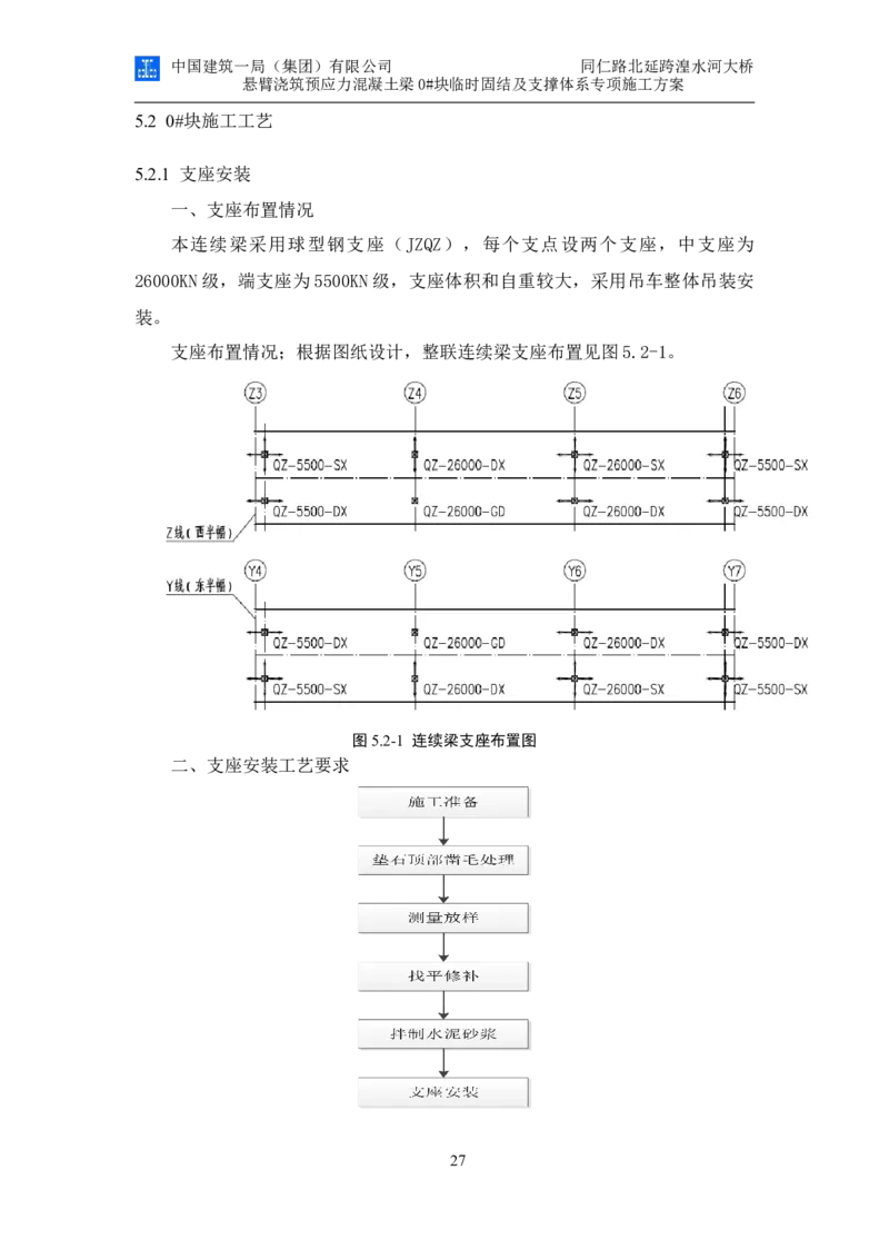 同仁路北延跨湟水河大桥悬臂浇筑预应力混凝土连续梁0#块临时固结及支撑体系专项施工方案_2020年公司级优秀施组方案