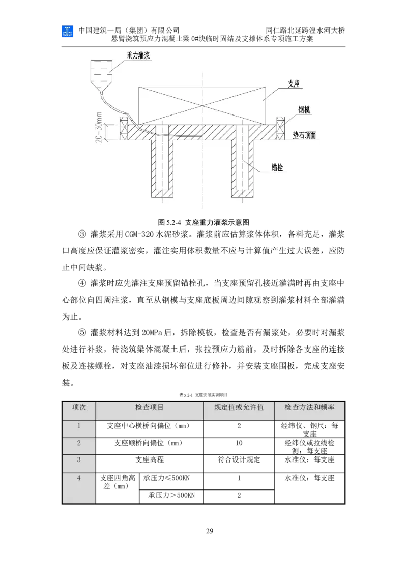 同仁路北延跨湟水河大桥悬臂浇筑预应力混凝土连续梁0#块临时固结及支撑体系专项施工方案_2020年公司级优秀施组方案