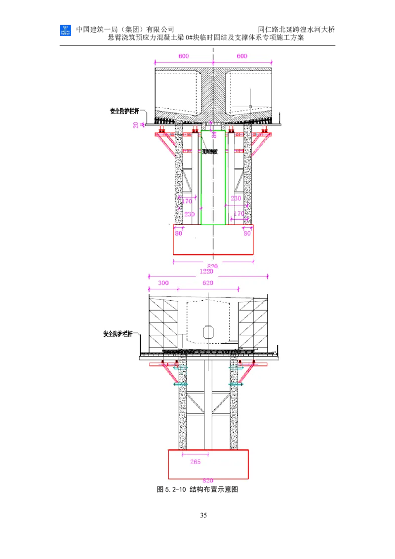 同仁路北延跨湟水河大桥悬臂浇筑预应力混凝土连续梁0#块临时固结及支撑体系专项施工方案_2020年公司级优秀施组方案