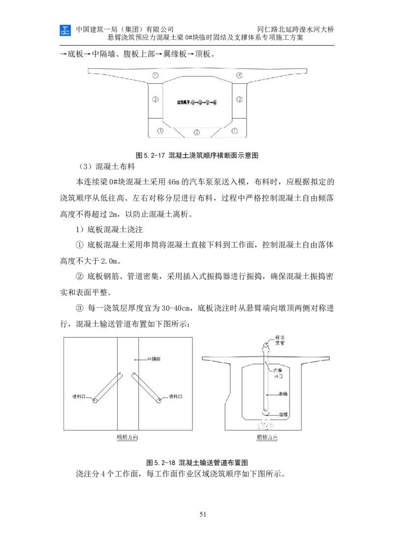 同仁路北延跨湟水河大桥悬臂浇筑预应力混凝土连续梁0#块临时固结及支撑体系专项施工方案_2020年公司级优秀施组方案