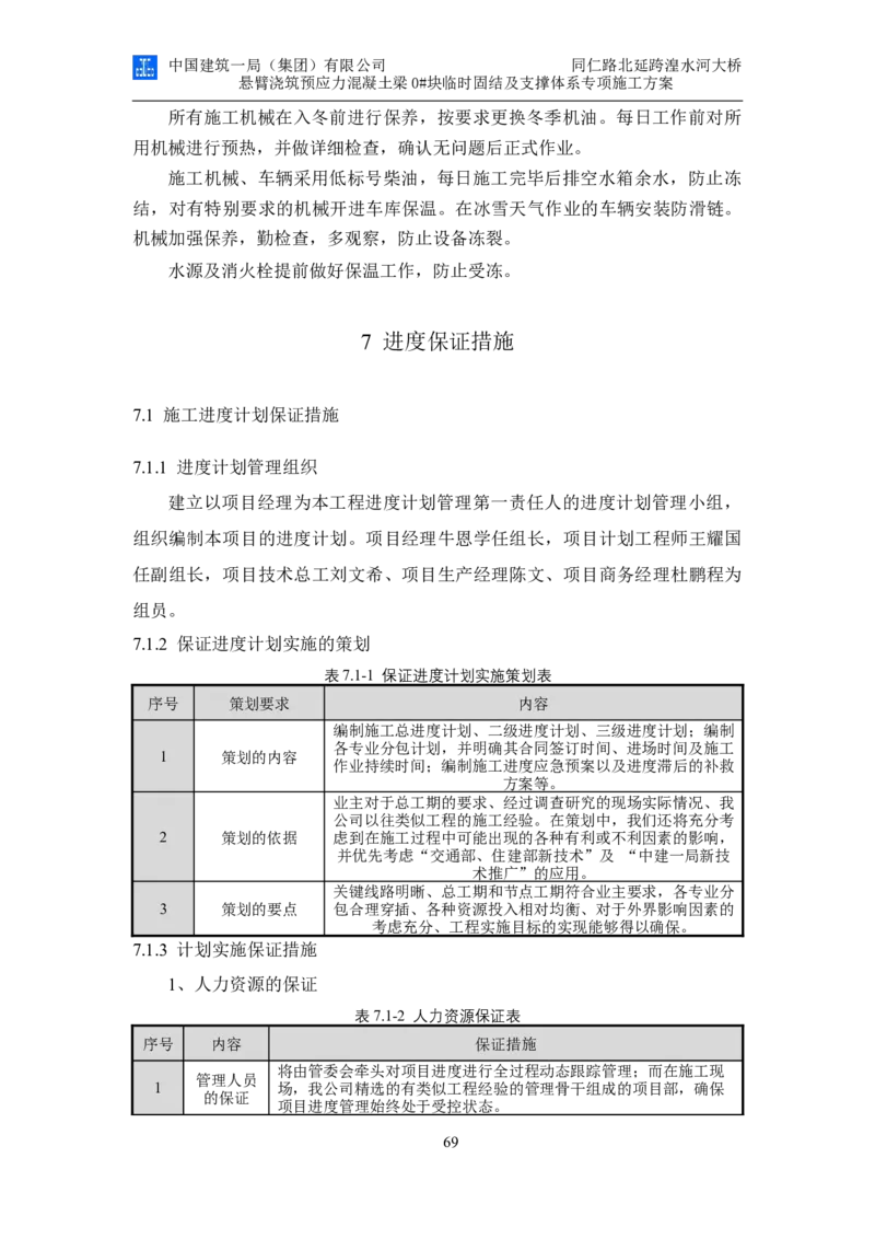同仁路北延跨湟水河大桥悬臂浇筑预应力混凝土连续梁0#块临时固结及支撑体系专项施工方案_2020年公司级优秀施组方案