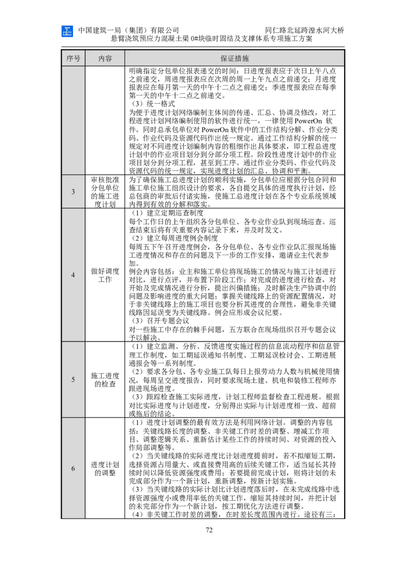 同仁路北延跨湟水河大桥悬臂浇筑预应力混凝土连续梁0#块临时固结及支撑体系专项施工方案_2020年公司级优秀施组方案