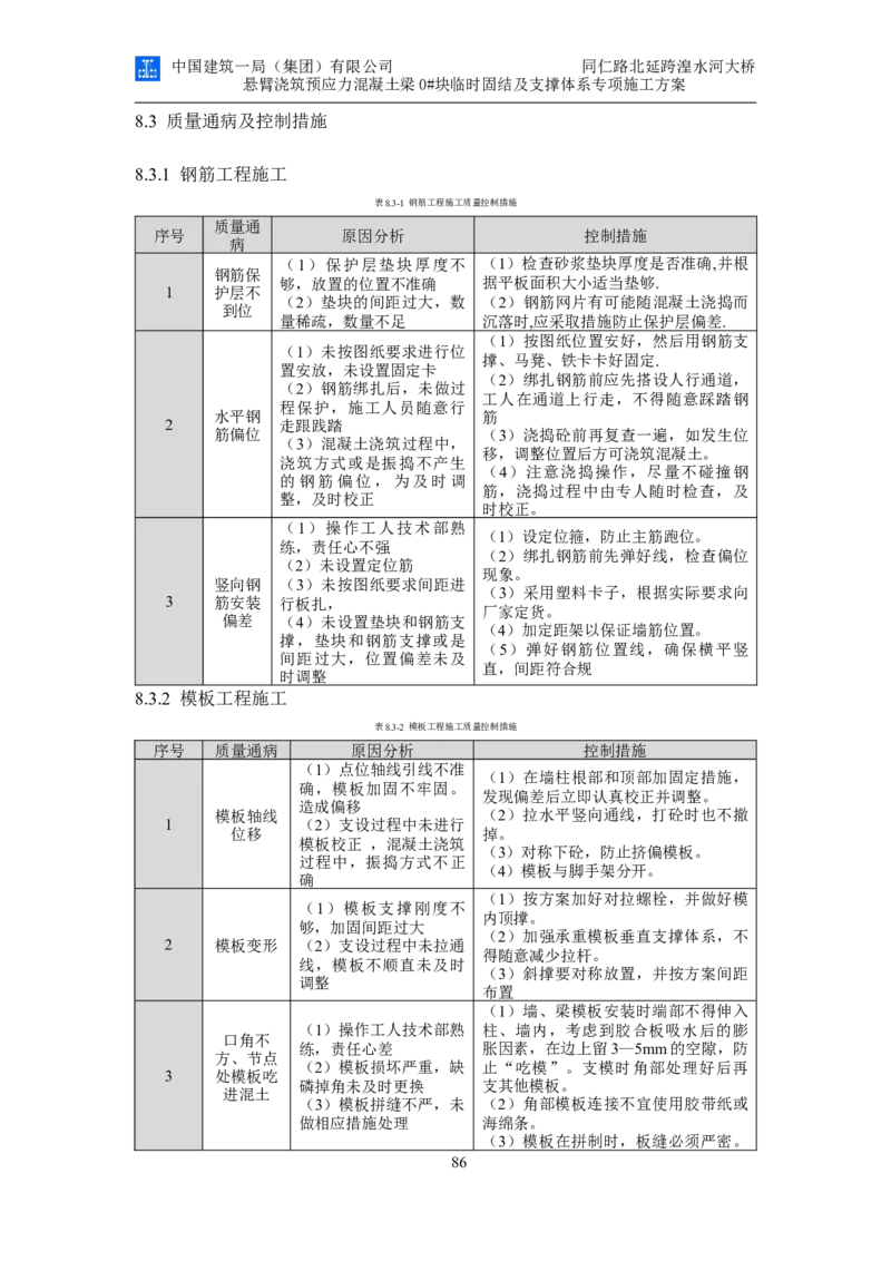 同仁路北延跨湟水河大桥悬臂浇筑预应力混凝土连续梁0#块临时固结及支撑体系专项施工方案_2020年公司级优秀施组方案
