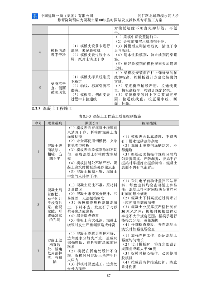 同仁路北延跨湟水河大桥悬臂浇筑预应力混凝土连续梁0#块临时固结及支撑体系专项施工方案_2020年公司级优秀施组方案