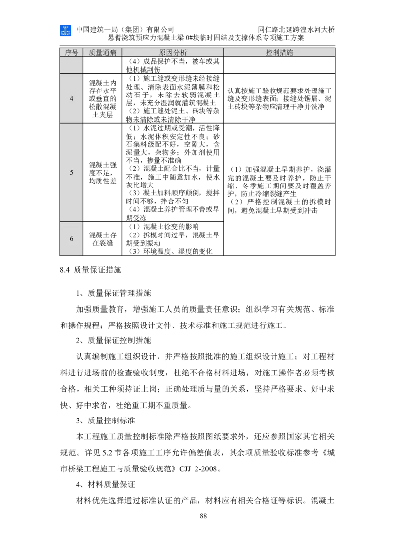 同仁路北延跨湟水河大桥悬臂浇筑预应力混凝土连续梁0#块临时固结及支撑体系专项施工方案_2020年公司级优秀施组方案