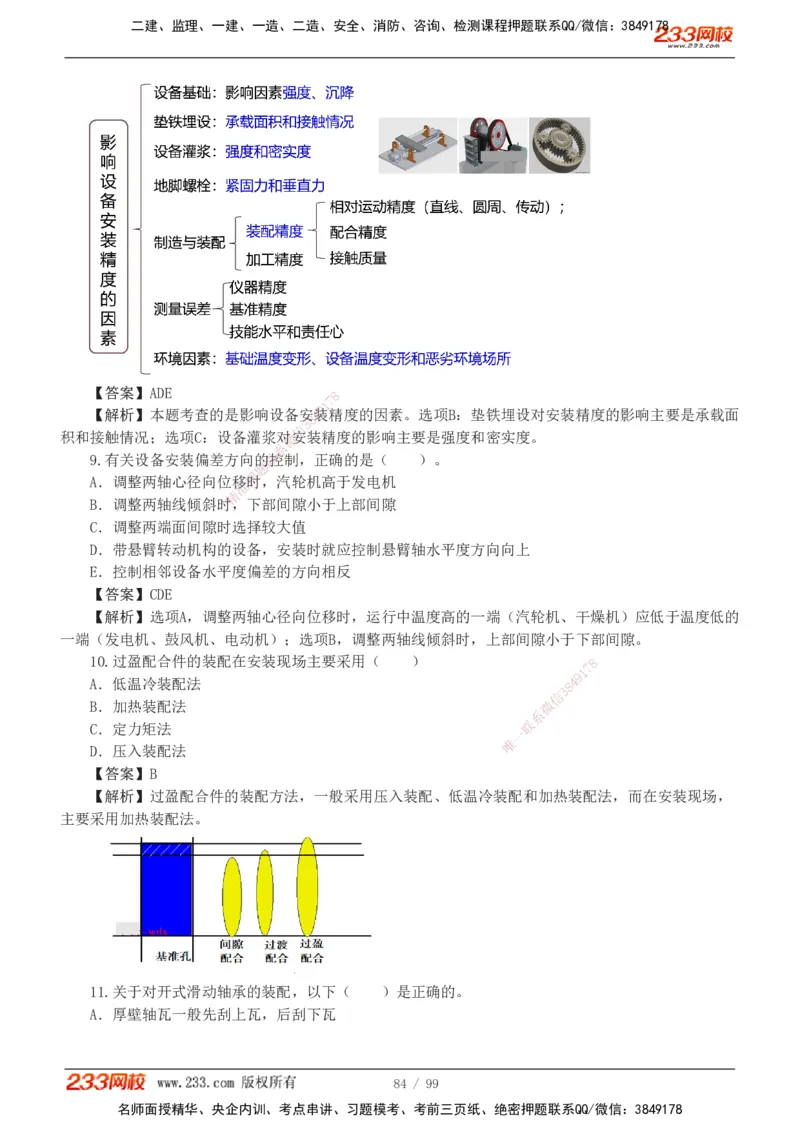 1-10_2026二建全科_2026二级建造师（持续更新）看这里_2026二建机电SVIP_03-习题精析✿实战特训✿模考通关_10-2026年二建机电-233网校-习题解析班-王子初