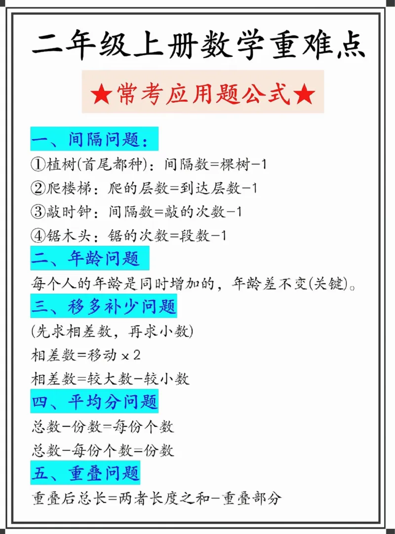 二年级数学上册公式大全9.22_数学必背公式大全1-6年级