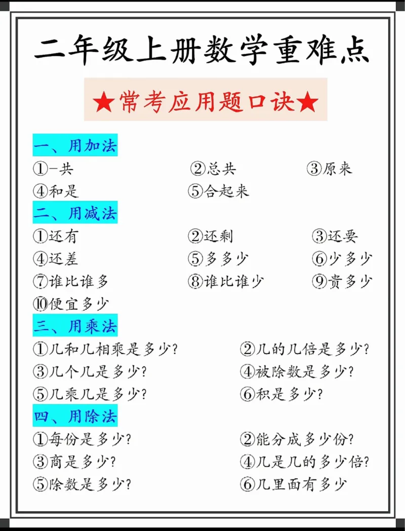 二年级数学上册公式大全9.22_数学必背公式大全1-6年级