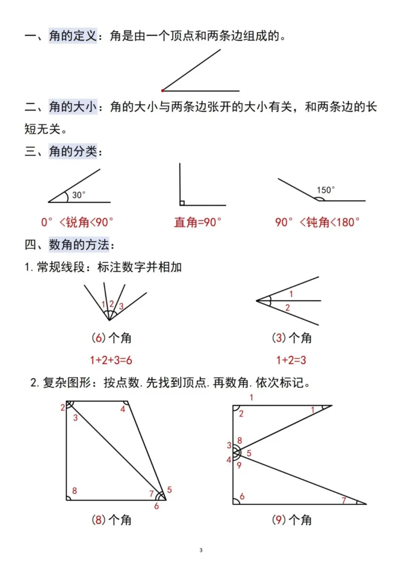 二年级数学上册公式大全9.22_数学必背公式大全1-6年级