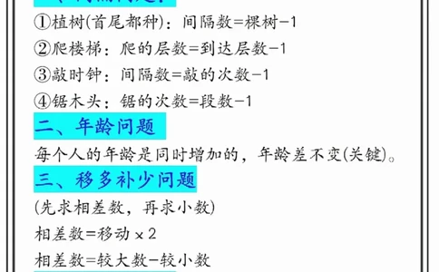 二年级数学上册公式大全9.22_数学必背公式大全1-6年级
