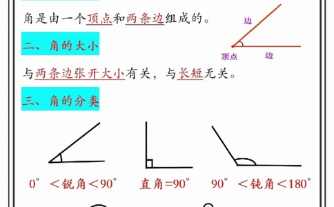 二年级数学上册公式大全9.22_数学必背公式大全1-6年级