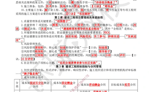 2025环球网校一级建造师《建设工程项目管理》口诀汇总_2026年一级建造师_2026年一建管理_2025年一建管理SVIP_01-精华文档✿电子教材✿历年真题_55-管理《考点急救口诀》HQ推荐