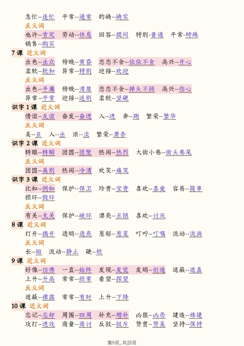 二年级下册语文全册必背知识汇总(25页）(1)(1)_二年级上下册资料_二年级下册小红书同款资料_二下语文