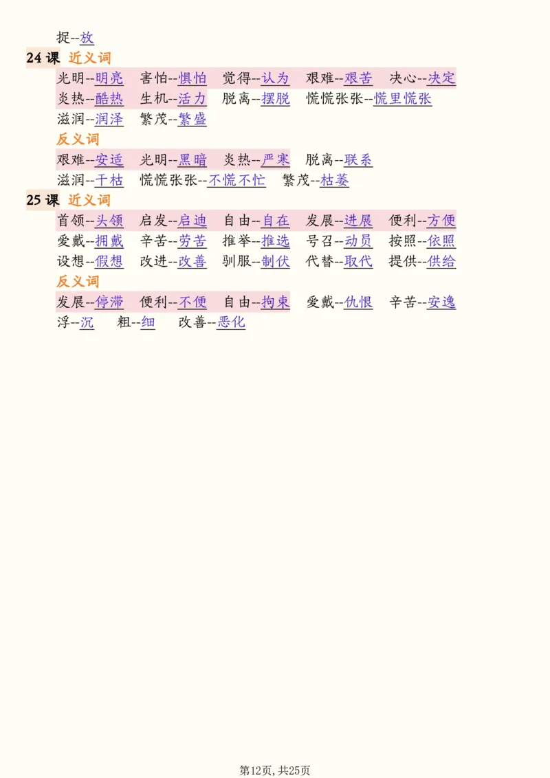 二年级下册语文全册必背知识汇总(25页）(1)(1)_二年级上下册资料_二年级下册小红书同款资料_二下语文