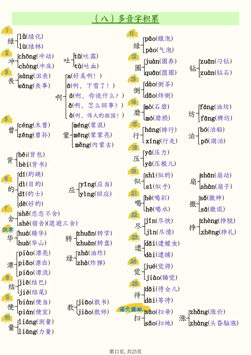 二年级下册语文全册必背知识汇总(25页）(1)(1)_二年级上下册资料_二年级下册小红书同款资料_二下语文