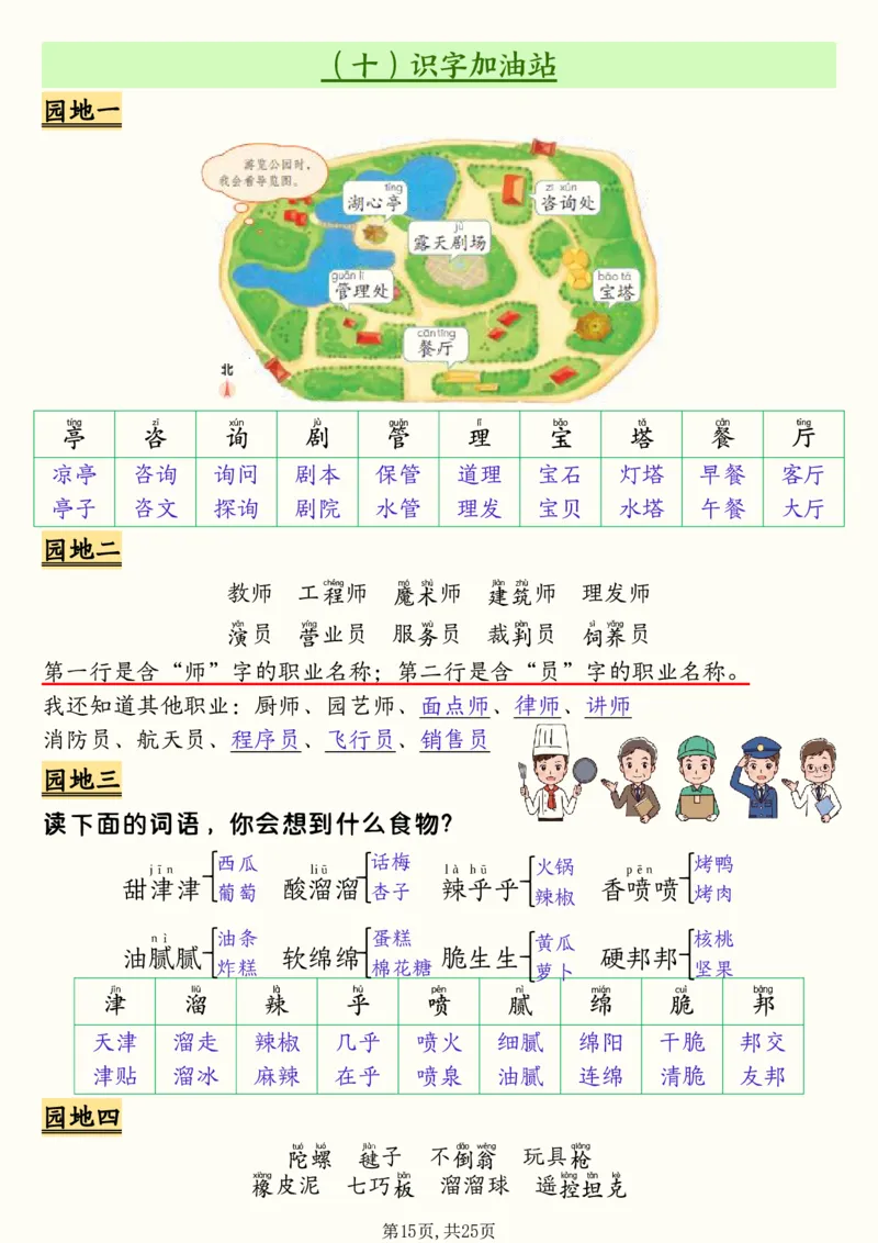 二年级下册语文全册必背知识汇总(25页）(1)(1)_二年级上下册资料_二年级下册小红书同款资料_二下语文