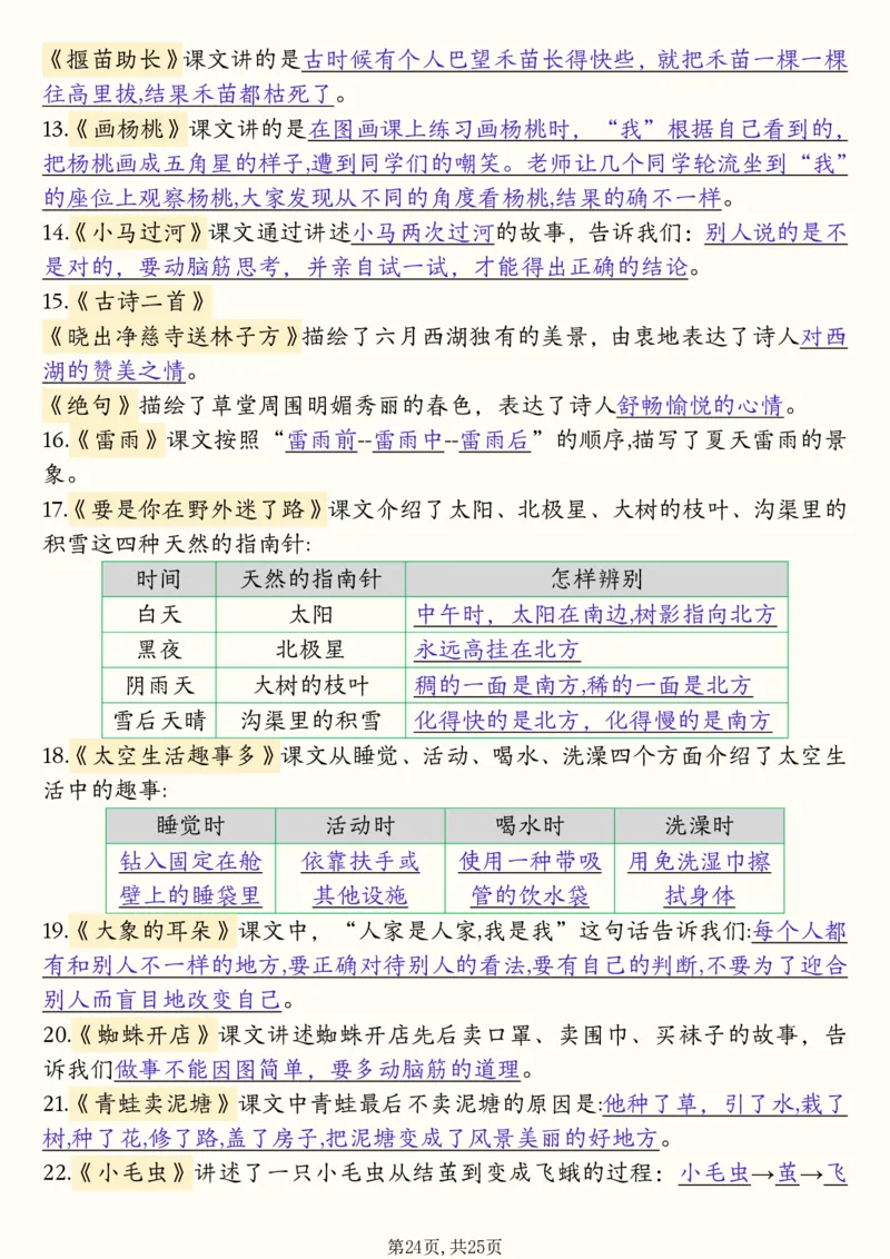 二年级下册语文全册必背知识汇总(25页）(1)(1)_二年级上下册资料_二年级下册小红书同款资料_二下语文