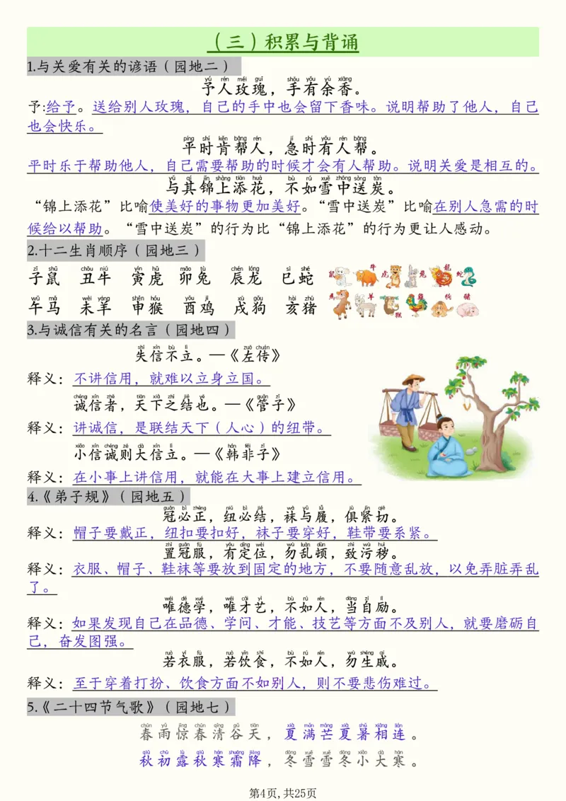 二年级下册语文全册必背知识汇总(25页）(1)(1)_二年级上下册资料_二年级下册小红书同款资料_二下语文