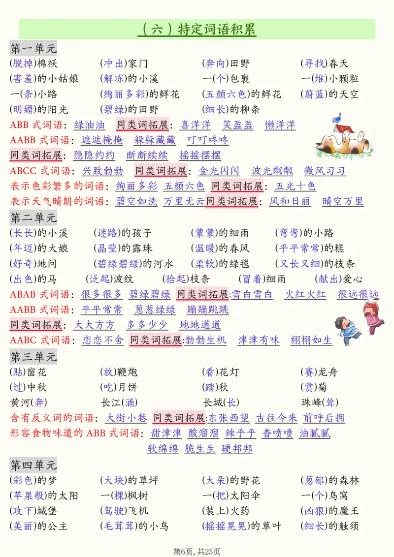 二年级下册语文全册必背知识汇总(25页）(1)(1)_二年级上下册资料_二年级下册小红书同款资料_二下语文