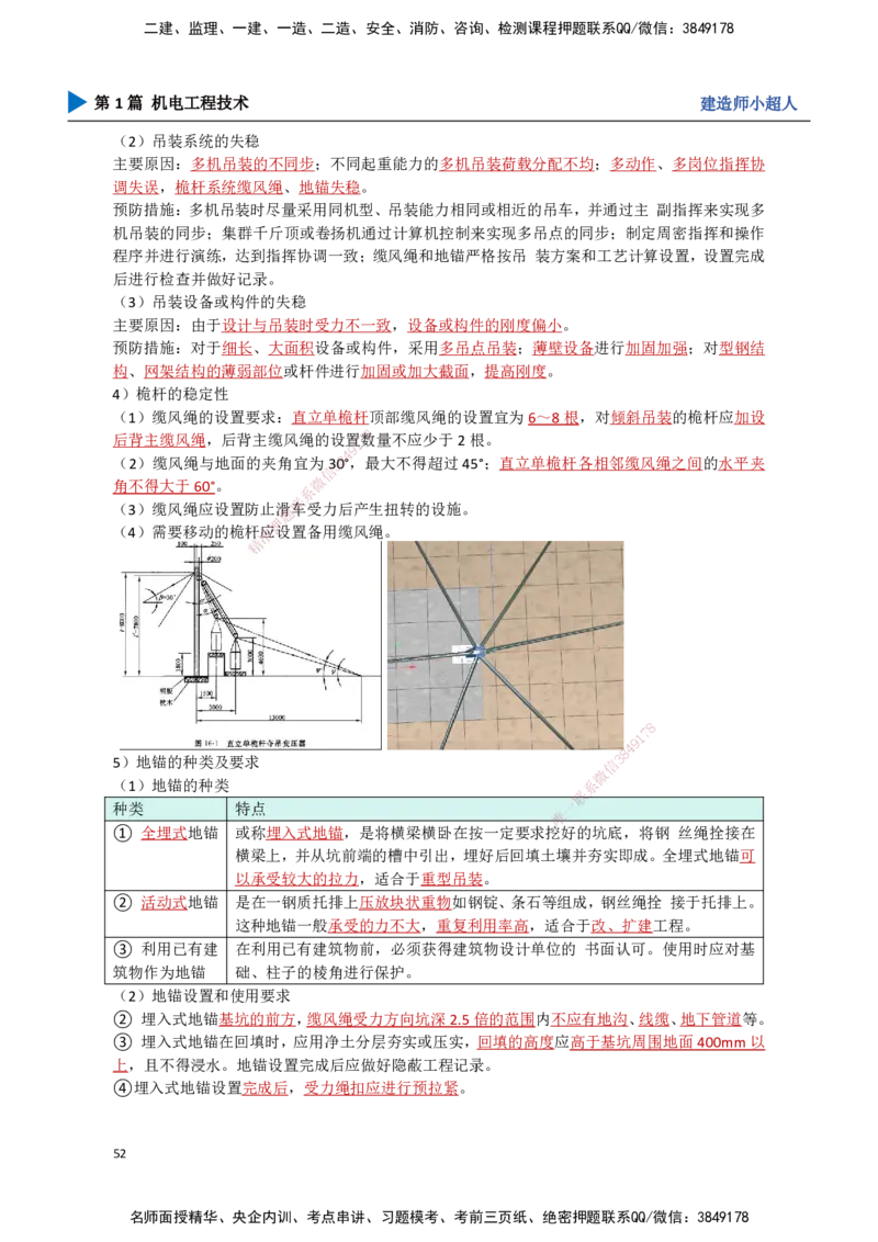 05.起重技术（2）_2026年一级建造师_2026年一建机电_2025年一建机电SVIP_02-基础精讲✿高端面授✿深度强化_21-机电《3D精讲班》小超人SMR推荐_讲义