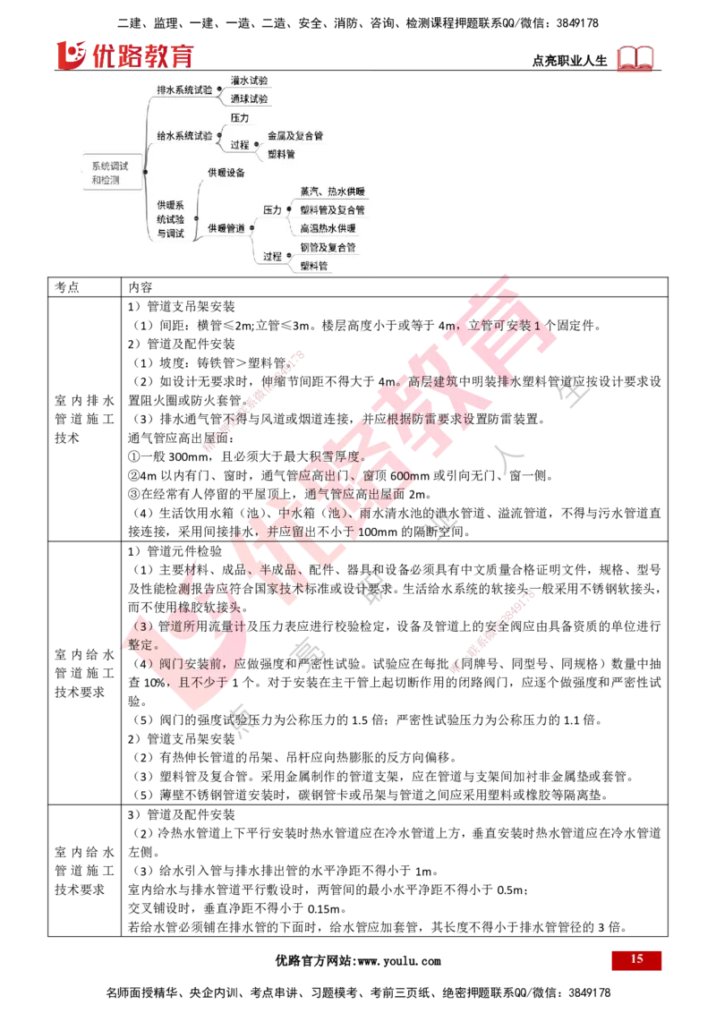 25年一建《机电实务》精讲第3章3&middot;1讲义打印版_2026年一级建造师_2026年一建机电_2025年一建机电SVIP_02-基础精讲✿高端面授✿深度强化_25-机电《教材精讲班》黄老师YL
