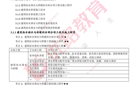 25年一建《机电实务》精讲第3章3&middot;1讲义打印版_2026年一级建造师_2026年一建机电_2025年一建机电SVIP_02-基础精讲✿高端面授✿深度强化_25-机电《教材精讲班》黄老师YL