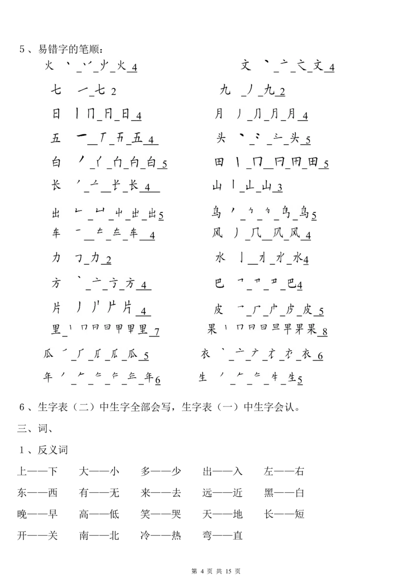 一年级上册语文复习提纲复习资料_一年级上下册资料_小学一年级学习资料-25年更新版_1-01、小学一年级语文上册_01、知识汇总