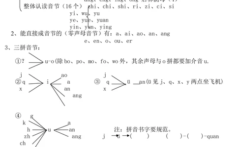 一年级上册语文复习提纲复习资料_一年级上下册资料_小学一年级学习资料-25年更新版_1-01、小学一年级语文上册_01、知识汇总