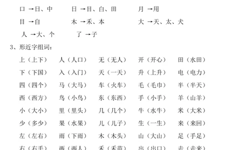 一年级上册语文复习提纲复习资料_一年级上下册资料_小学一年级学习资料-25年更新版_1-01、小学一年级语文上册_01、知识汇总