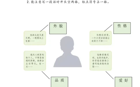 三上第一单元习作猜猜我是谁_三年级上下册资料_三年级上册小红书同款资料_三年级上册1-8单元作文填空仿写
