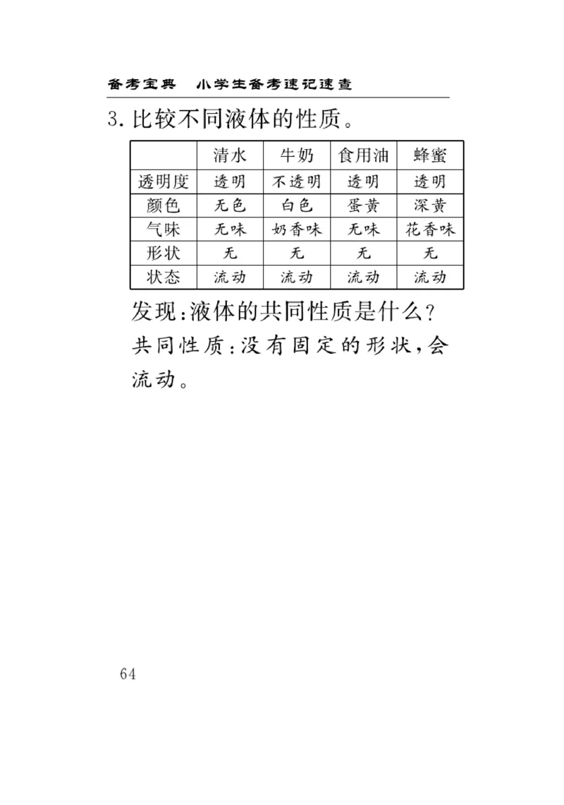 《速记速查》科学3年级上册（苏教版）_三年级上下册资料_小学三年级学习资料-25年更新版_3-09、小学三年级科学上册_苏教版_电子册类