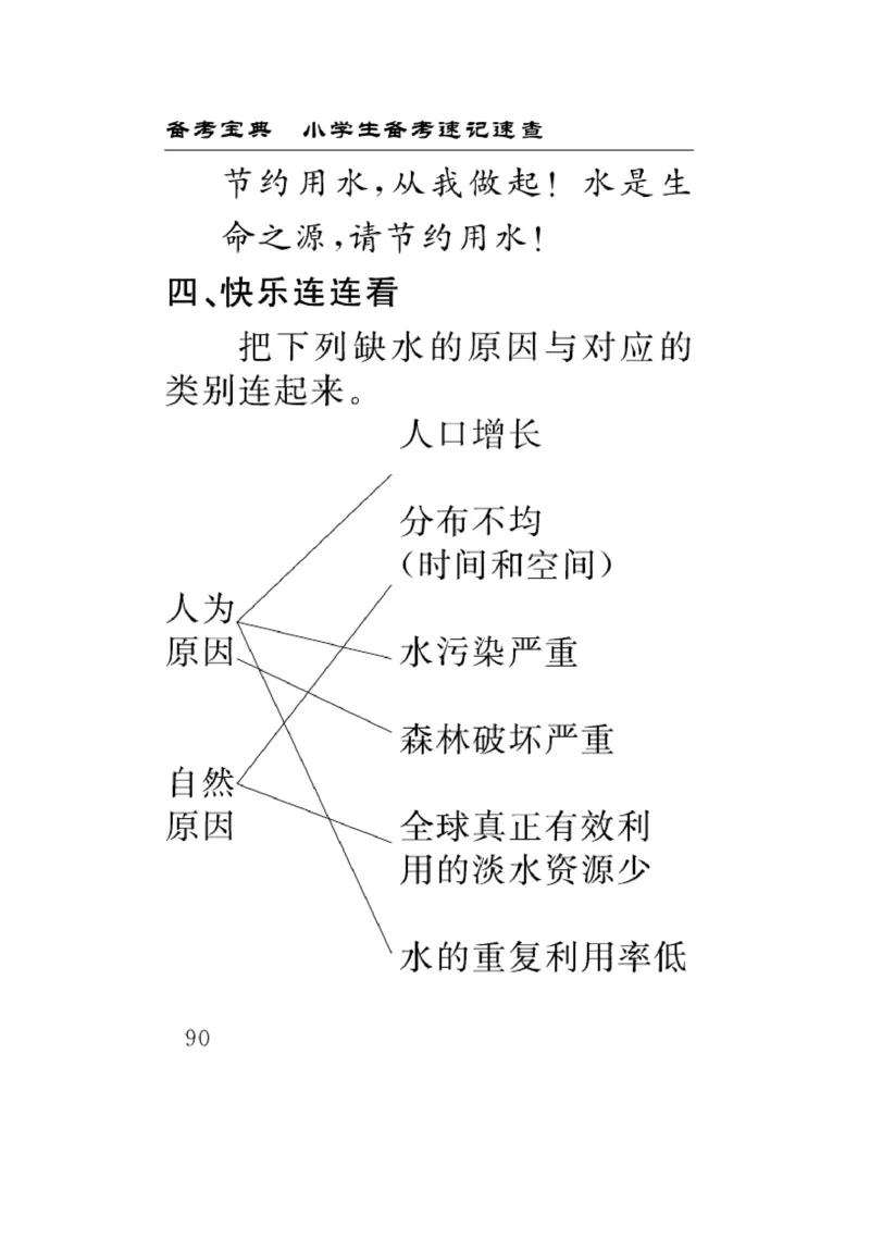 《速记速查》科学3年级上册（苏教版）_三年级上下册资料_小学三年级学习资料-25年更新版_3-09、小学三年级科学上册_苏教版_电子册类