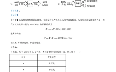 南沙区23-24学年九年级上学期期末物理试题(1)_广州九上月考+期中+期末+一模二模+中考真题_广州初中九上期末阶段试题（部分名校卷）