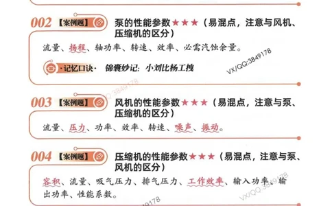 2025一建机电-口诀秒背300句_2026年一级建造师_2026年一建机电_2025年一建机电SVIP_05-考前密训✿央企特训✿机构普押_02-机电《口诀秒背300句》SMR推荐