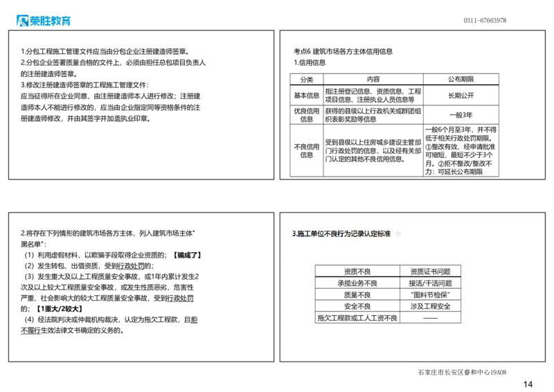2025一建法规点睛三小时（可打印版）_2026年一建法规_2025年一建法规SVIP_05-考前密训✿央企特训✿机构普押_39-法规《点睛三小时》桂林推荐