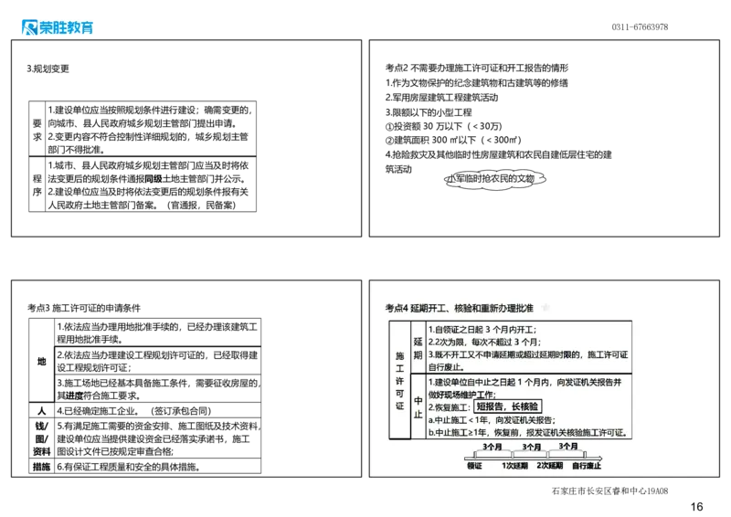 2025一建法规点睛三小时（可打印版）_2026年一建法规_2025年一建法规SVIP_05-考前密训✿央企特训✿机构普押_39-法规《点睛三小时》桂林推荐