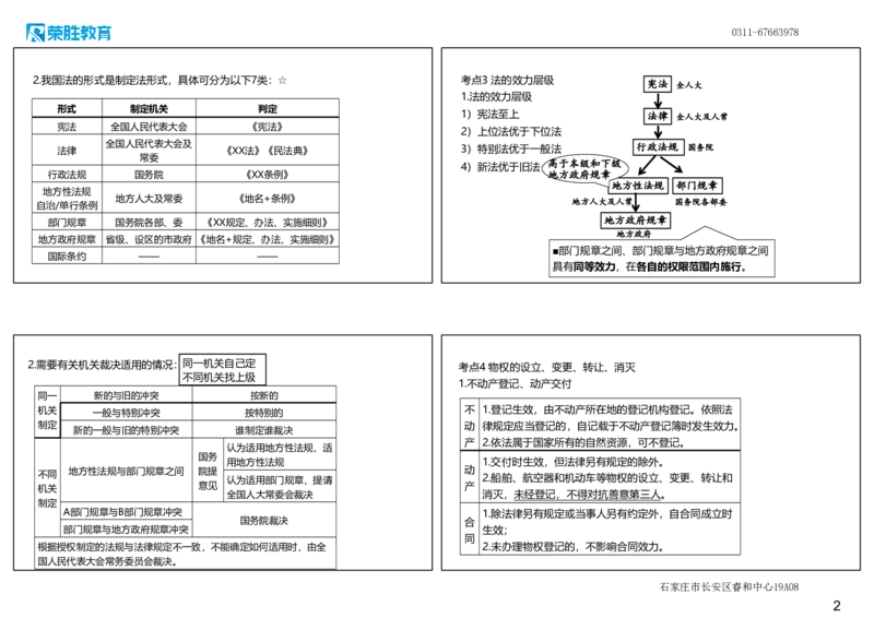 2025一建法规点睛三小时（可打印版）_2026年一建法规_2025年一建法规SVIP_05-考前密训✿央企特训✿机构普押_39-法规《点睛三小时》桂林推荐