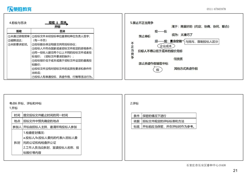 2025一建法规点睛三小时（可打印版）_2026年一建法规_2025年一建法规SVIP_05-考前密训✿央企特训✿机构普押_39-法规《点睛三小时》桂林推荐