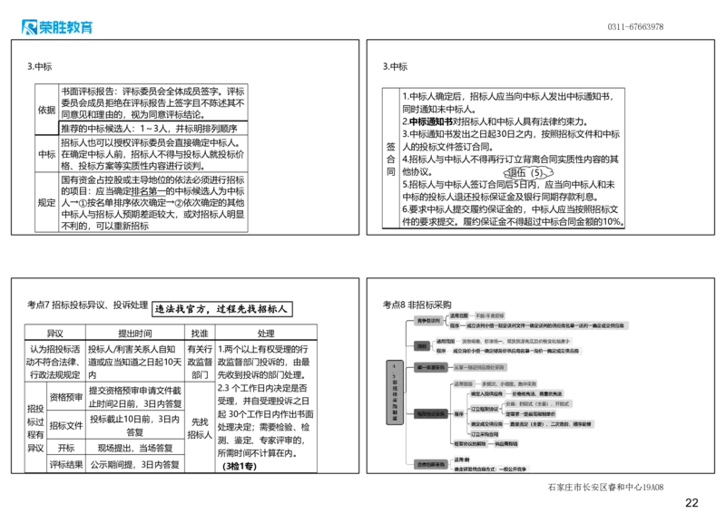 2025一建法规点睛三小时（可打印版）_2026年一建法规_2025年一建法规SVIP_05-考前密训✿央企特训✿机构普押_39-法规《点睛三小时》桂林推荐