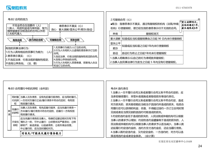 2025一建法规点睛三小时（可打印版）_2026年一建法规_2025年一建法规SVIP_05-考前密训✿央企特训✿机构普押_39-法规《点睛三小时》桂林推荐