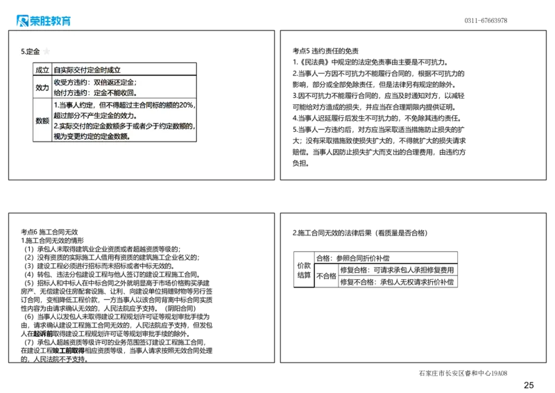 2025一建法规点睛三小时（可打印版）_2026年一建法规_2025年一建法规SVIP_05-考前密训✿央企特训✿机构普押_39-法规《点睛三小时》桂林推荐