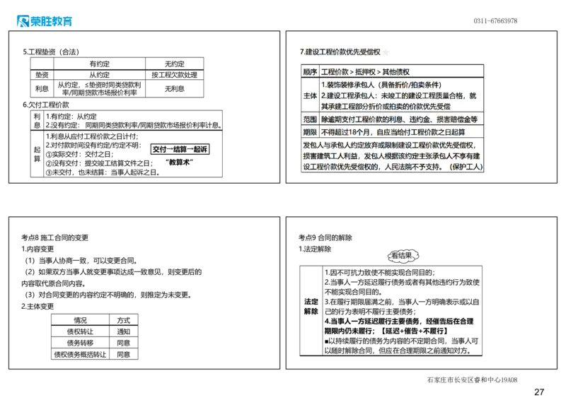2025一建法规点睛三小时（可打印版）_2026年一建法规_2025年一建法规SVIP_05-考前密训✿央企特训✿机构普押_39-法规《点睛三小时》桂林推荐