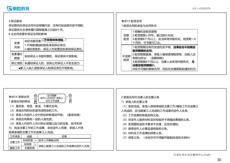 2025一建法规点睛三小时（可打印版）_2026年一建法规_2025年一建法规SVIP_05-考前密训✿央企特训✿机构普押_39-法规《点睛三小时》桂林推荐