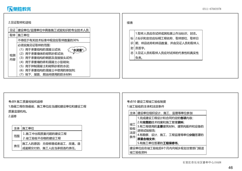 2025一建法规点睛三小时（可打印版）_2026年一建法规_2025年一建法规SVIP_05-考前密训✿央企特训✿机构普押_39-法规《点睛三小时》桂林推荐