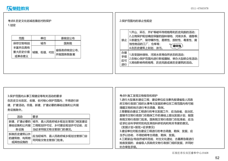 2025一建法规点睛三小时（可打印版）_2026年一建法规_2025年一建法规SVIP_05-考前密训✿央企特训✿机构普押_39-法规《点睛三小时》桂林推荐