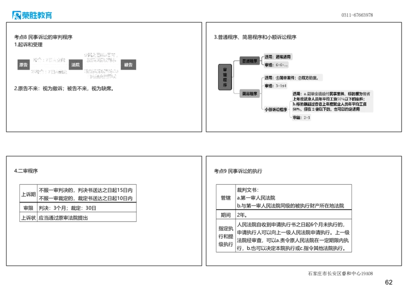 2025一建法规点睛三小时（可打印版）_2026年一建法规_2025年一建法规SVIP_05-考前密训✿央企特训✿机构普押_39-法规《点睛三小时》桂林推荐
