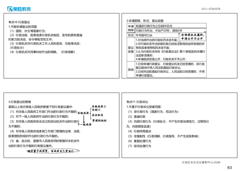 2025一建法规点睛三小时（可打印版）_2026年一建法规_2025年一建法规SVIP_05-考前密训✿央企特训✿机构普押_39-法规《点睛三小时》桂林推荐