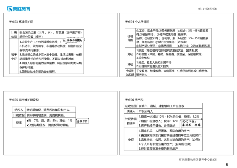 2025一建法规点睛三小时（可打印版）_2026年一建法规_2025年一建法规SVIP_05-考前密训✿央企特训✿机构普押_39-法规《点睛三小时》桂林推荐