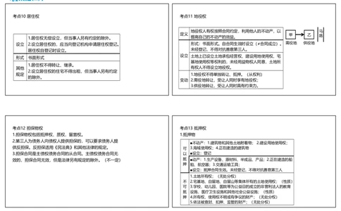 2025一建法规点睛三小时（可打印版）_2026年一建法规_2025年一建法规SVIP_05-考前密训✿央企特训✿机构普押_39-法规《点睛三小时》桂林推荐